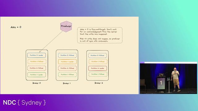 Kafka for .NET Developers - Ian Cooper смотреть онлайн