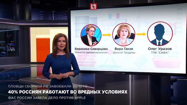 Неверов Никита Игоревич,Life смотреть онлайн