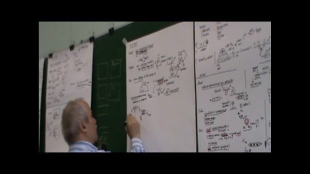 Априорные суждения Абстрактные основания Пирамида суждений 2012 смотреть онлайн
