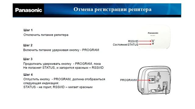 Репитер KX A406 и KX TGP600 смотреть онлайн