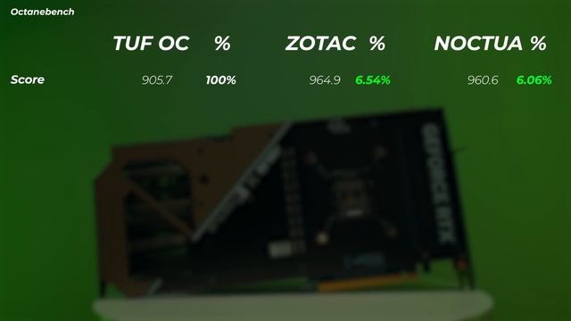 I'm SORRY, but this makes NO SENSE! | Noctua RTX 4080 Review & Benchmarks смотреть онлайн