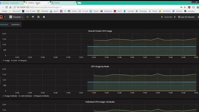 microservices assignment2 heapster monitoring tool смотреть онлайн