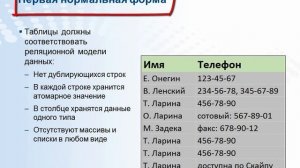 Вся правда о нормализации баз данных