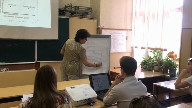 ИТФ ПРОФОРИЕНТАЦИОННЫЙ РОЛИК 2020