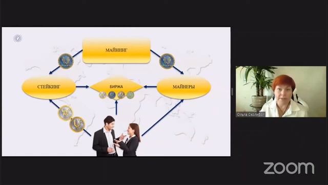 UNTB - токен блокчейна #Cryptounit, зачем он нужен и почему он будет дорогой? смотреть онлайн