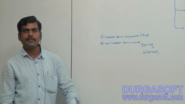 Java Frame work || Struts part - 2 by Anjireddy смотреть онлайн