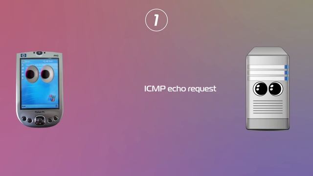 ping | Что это и как связан со скоростью твоего интернета? смотреть онлайн
