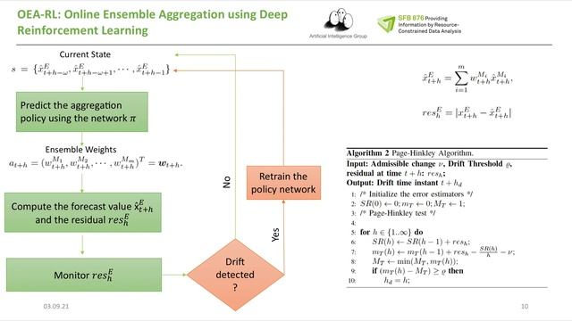 Online Ensemble Aggregation using Deep Reinforcement Learning for Time Series Forecasting смотреть онлайн