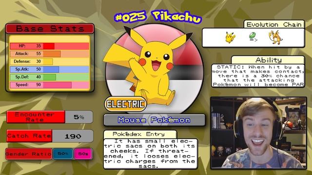 Let's Play Pokemon Fire Red & Leaf Green Walkthrough | Episode 2 | Filling the Pokedex! смотреть онлайн