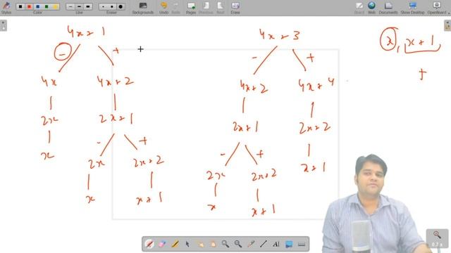 Reduce a Number to 1 in Minimum Steps | Reduce N to 1 | Bit Manipulation Interview Problems смотреть онлайн