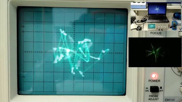 OSCILOSCOPE MUSIC VIDEOS смотреть онлайн