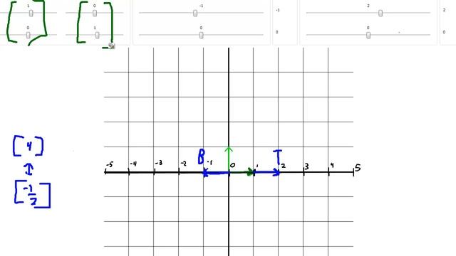 Affine Transformations смотреть онлайн