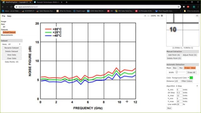 SystemVue: Build an amplifier behavioral model with vendor data using SDATA_NL and Sys-Parameters смотреть онлайн
