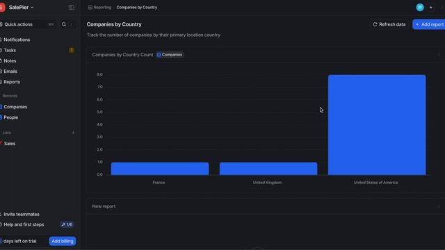 A review of Attio - a CRM that looks and feels like Notion? смотреть онлайн