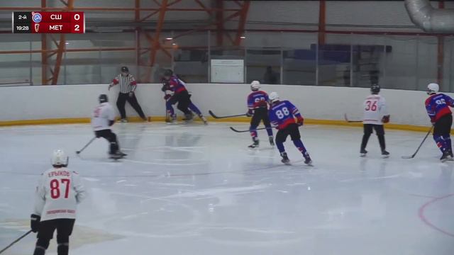 СШ №19 (г. Екатеринбург) - Металлург-2 (г. Верхняя Пышма) Первенство области, юноши 2008 г. смотреть онлайн