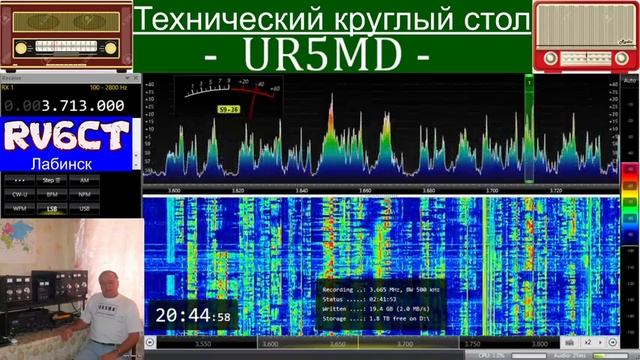 Технический круглый стол, 2 мая 2021 г смотреть онлайн