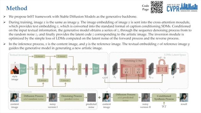 Inversion-Based Style Transfer with Diffusion Models (CVPR 2023) смотреть онлайн