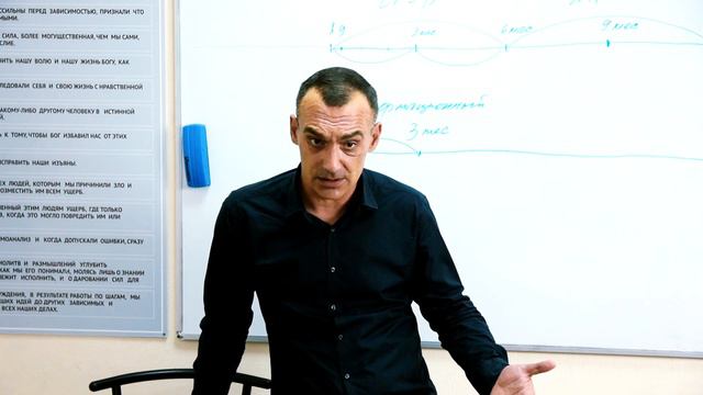 🔴 Цели, задачи и технологии 1 этапа реабилитации _ Лекция для созависимых Валерия Халилева смотреть онлайн