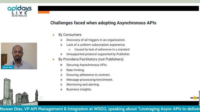 Apidays LIVE Australia 2021 - Leveraging Async APIs to deliver Cross Domain Agile Collaboration смотреть онлайн