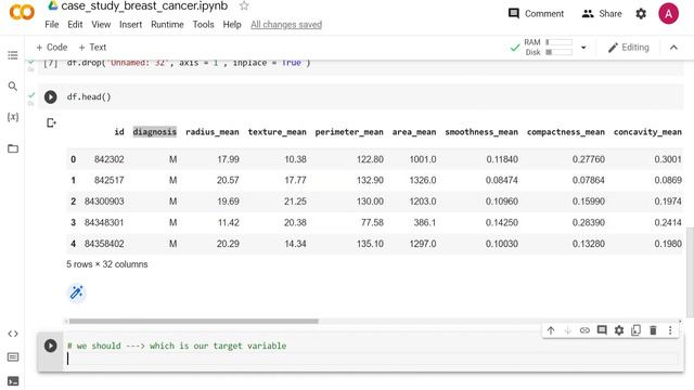 Code | colab | Learn machine learning classification with business use case| Part 3 | #doctorai смотреть онлайн