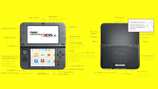 Comparing New N3DS XL and PS Vita смотреть онлайн