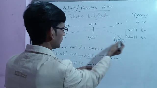 Active and Passive Voice Easy Trick | Active Passive Rules in English Grammar | Active Passive | P- смотреть онлайн