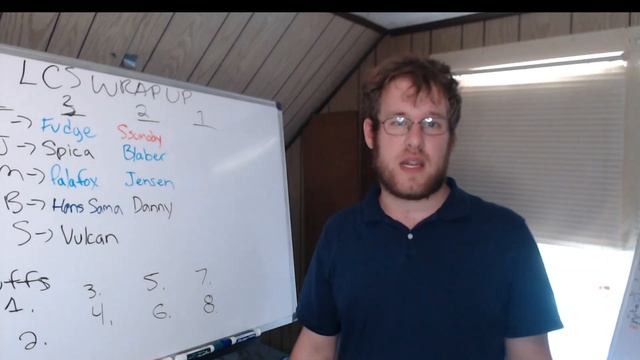 LCS Summer Split 2022 Wrap Up (All Pro Teams, Playoff Predictions and More) смотреть онлайн