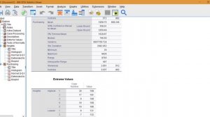 Shapiro Wilk in SPSS