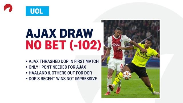 Dortmund vs Ajax Prediction & Expert Analysis | UCL смотреть онлайн
