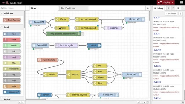 Introduction - Node-RED Essentials смотреть онлайн