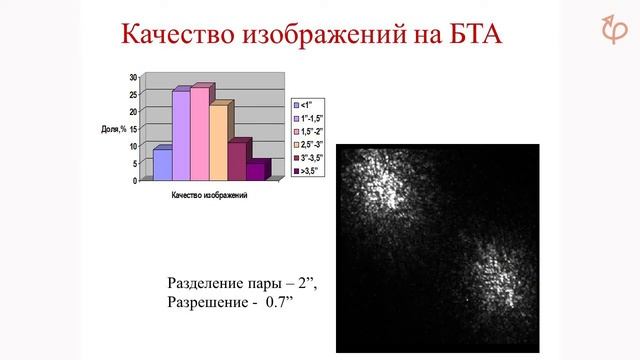 Дьяченко Владимир - Лекция "Большие телескопы" смотреть онлайн