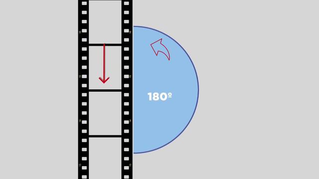 The Best Video Settings for Canon R5c смотреть онлайн