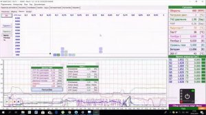 Шевроле Тахо ГБО  4save монтаж настройка