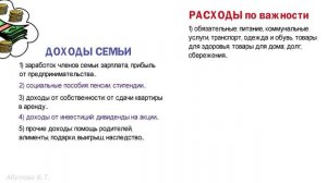 Урок 3. Экономика домохозяйства. Семейный бюджет ? Финансовая грамотность для школьников