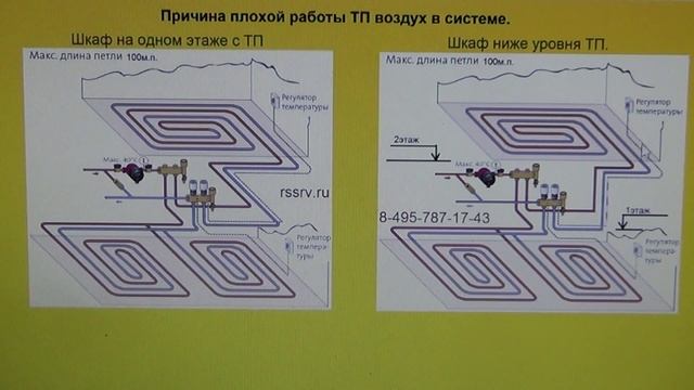 Почему не работает Теплый пол Причина №1 Урок №7 смотреть онлайн