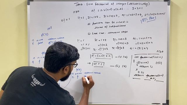 Java program to find the factorial of an integer using recursion смотреть онлайн