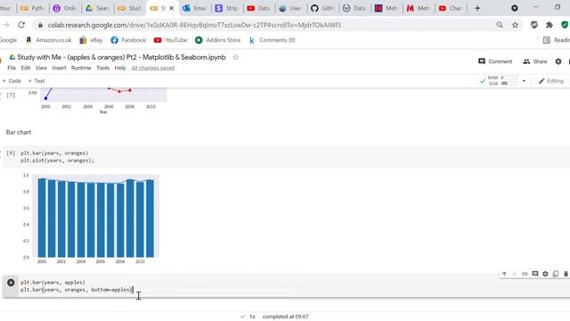 Study with Me apples & oranges (Pt2) Matplotlib & Seaborn смотреть онлайн
