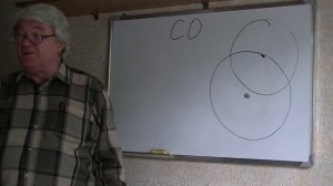 Лекция 1: Системы отсчёта и их выбор