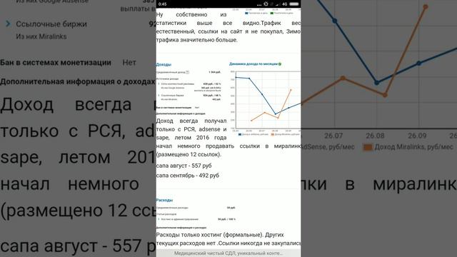 Медицинский сайт про растения. 36к рублей. смотреть онлайн