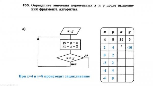 Информатика Босова 8 кл. №155 Решение задания