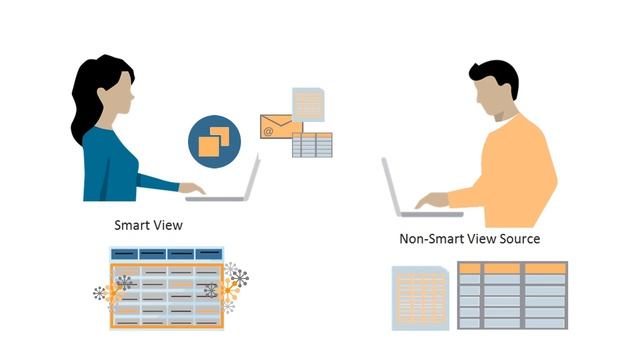Overview: Submitting Data With Smart View смотреть онлайн