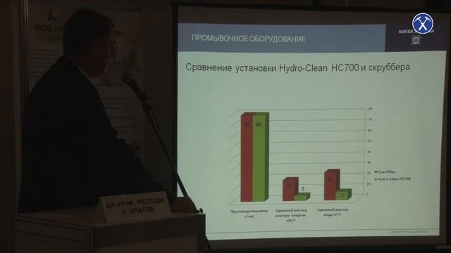 Золото и технологии. Извлечение золота комбинированным методом. Haver Niagara, К.Златев смотреть онлайн