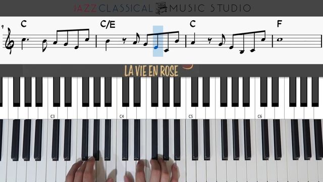 La Vie En Rose - Édith Piaf | Love Song | Piano Tutorial (EASY) | WITH Music Sheet | JCMS смотреть онлайн