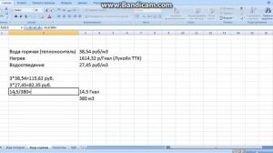 Правильные коммунальные расчеты. Холодная и горячая вода