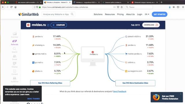 Новогодний прорыв