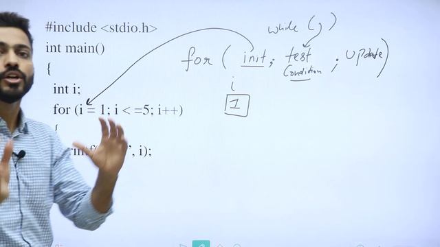 For loop in C Programming with examples смотреть онлайн