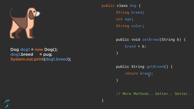 Java GETTER and SETTER tutorial to get and set Field Variables. Object Oriented Java Tutorial #9.2 смотреть онлайн