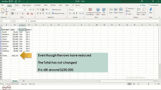 Excel Online Courses | How to use Subtotal in Excel | Subtotal смотреть онлайн