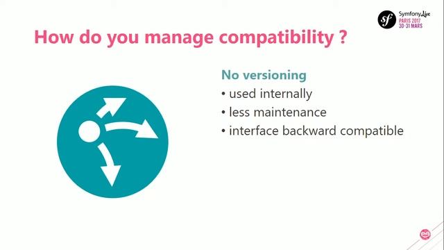 SymfonyLive Paris 2017 - Etienne Broutin - Micro-Services Symfony chez Meetic : retour d’expérience смотреть онлайн