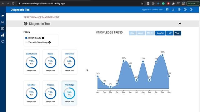 Diagnostic Tool - React, D3.js смотреть онлайн